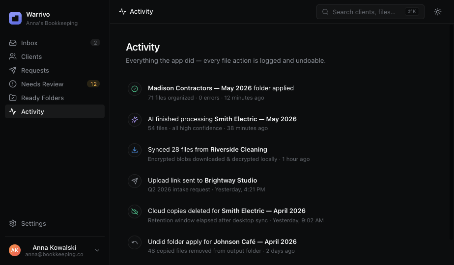 Activity log of every file action — all undoable.
